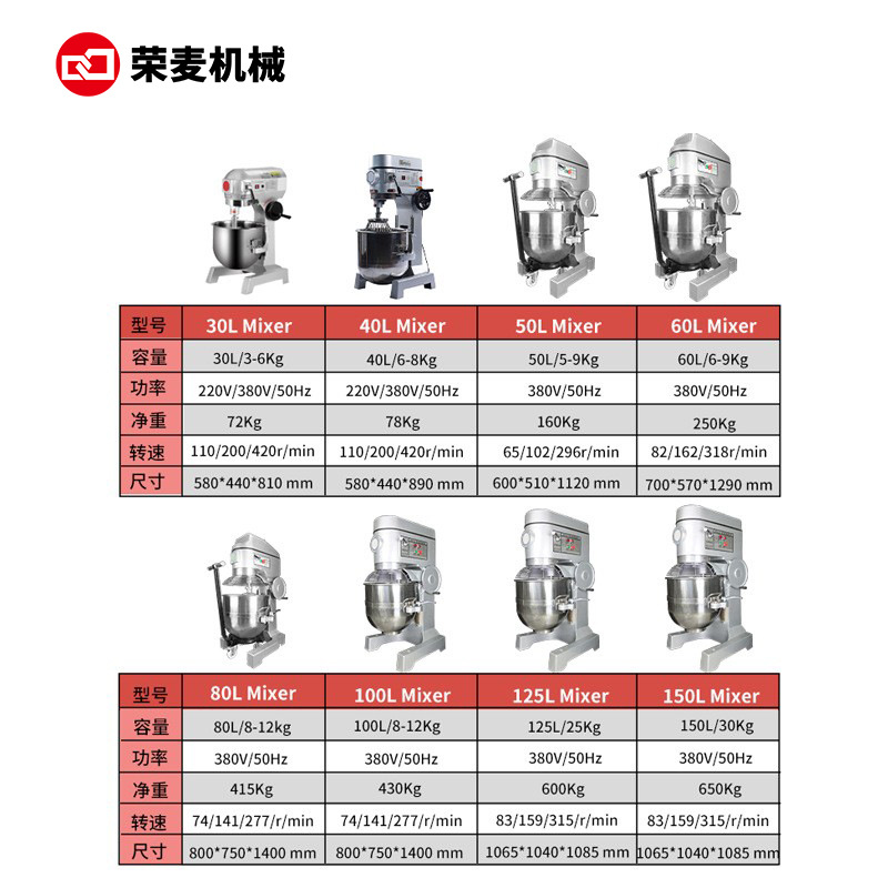 자동 케이크 믹서 대형 상업용 반죽기 가정용 30L 국 - Food Processor Large 리뷰 및 가격